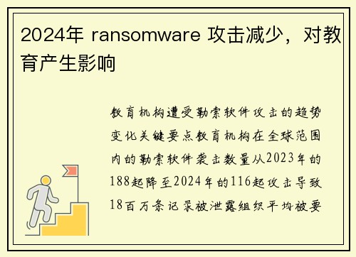 2024年 ransomware 攻击减少，对教育产生影响 